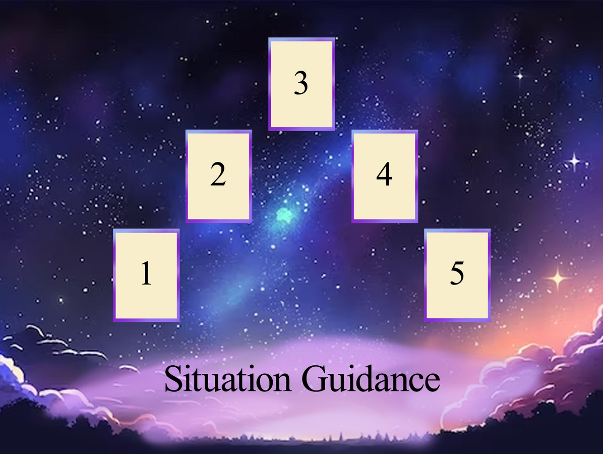 Situation Guidance Situation Guidance
